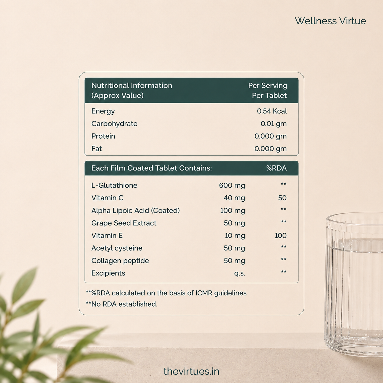 Glutathione Tablets