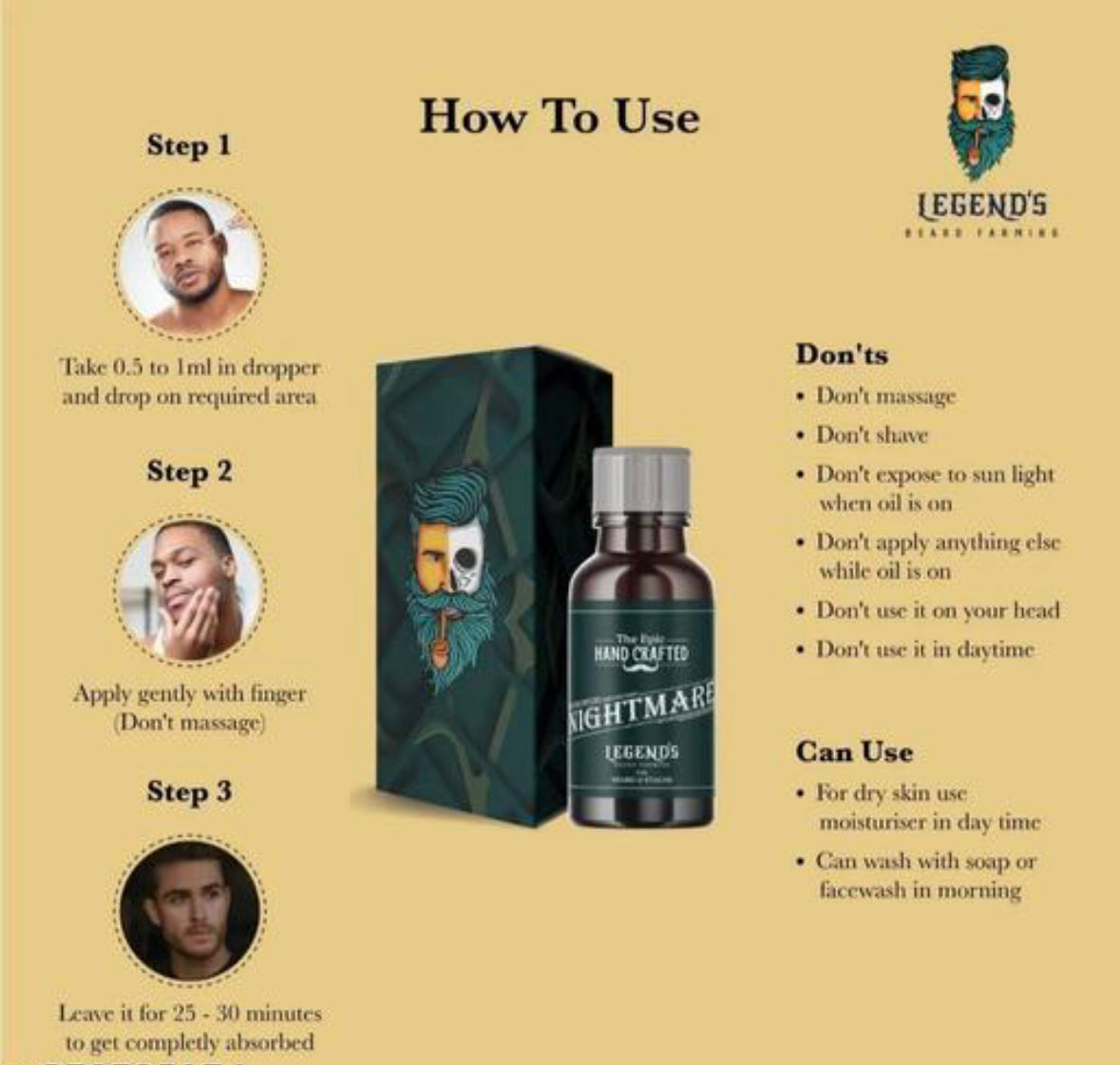 Beard Serum with Peppermint & other peptides