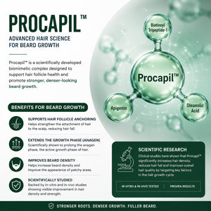 Procapil®